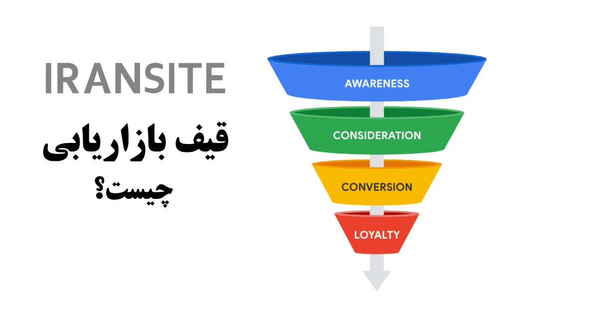 قیف بازاریابی چیست؟